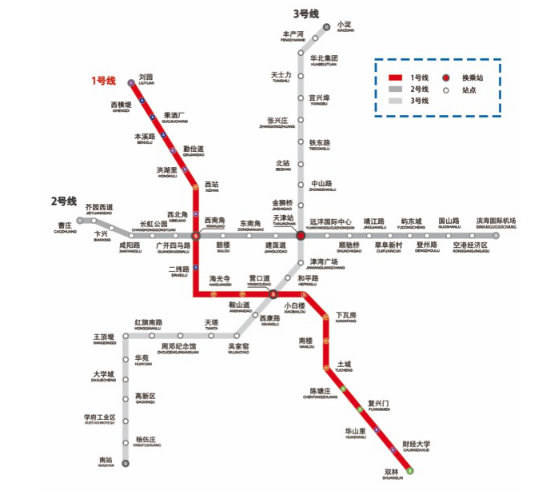 天津地铁线路图 2号
