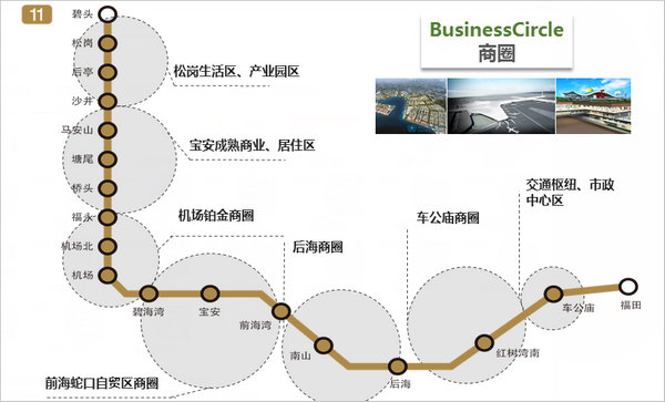 深圳地铁11号线商圈线路图