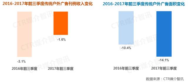 户外广告图1