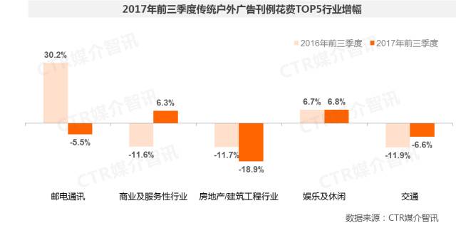 户外广告17