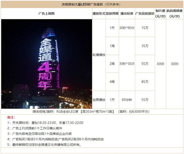 济南地标普利大厦LED广告价格
