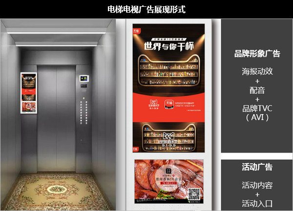 昆明电梯电视广告媒体价格