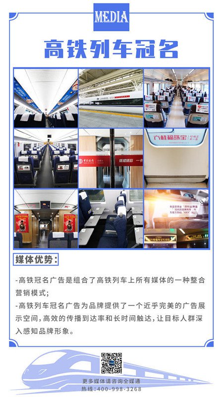 高铁列车广告媒体形式
