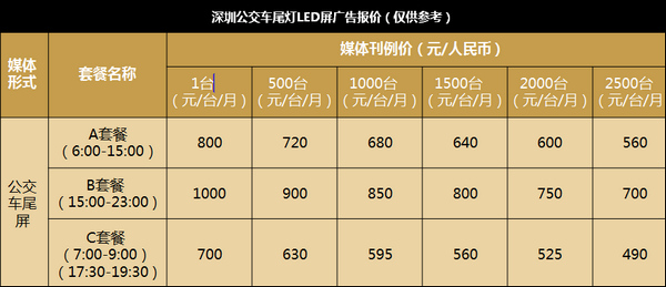 深圳公交车尾灯LED屏广告报价