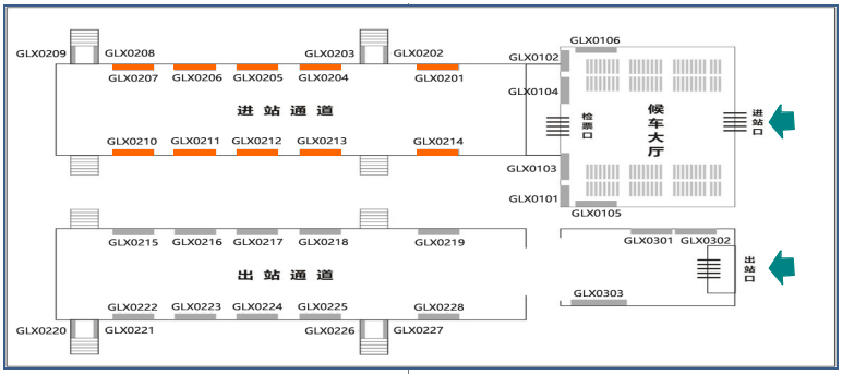 进站通道墙面灯箱位置图