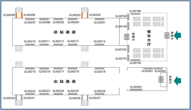 进站楼梯两侧墙面灯箱位置图