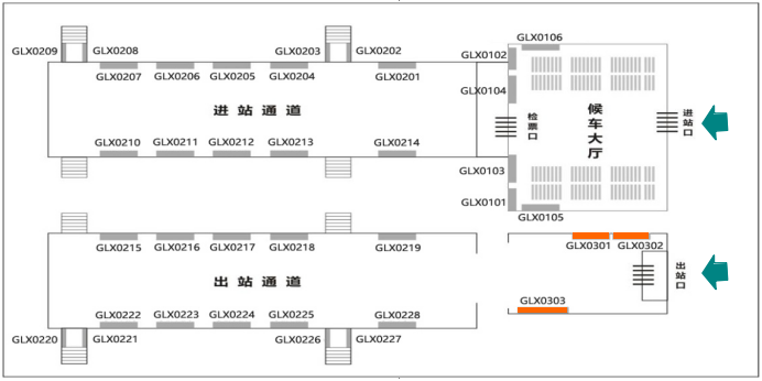 出站口两侧墙面灯箱位置图
