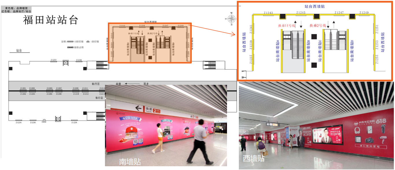 站台-西区墙贴组合位置图