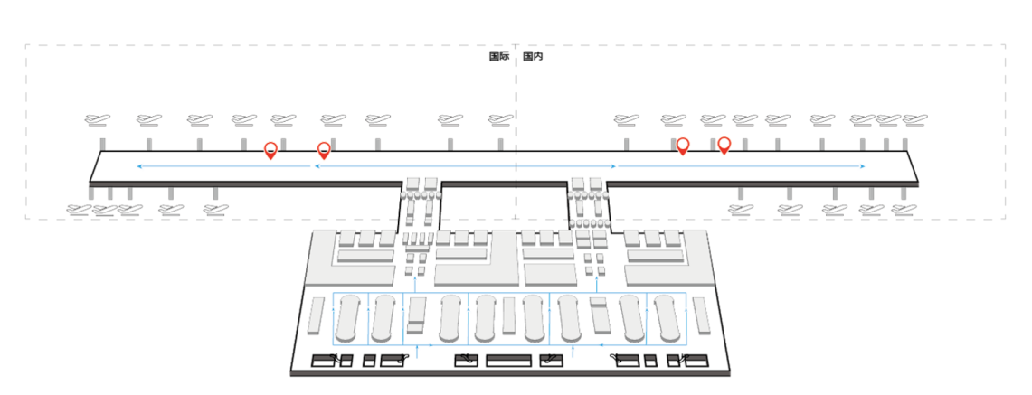 T1出发到达独立式数码刷屏分布