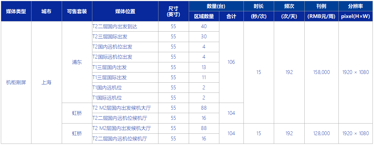 机柜式数码刷屏刊例价格表