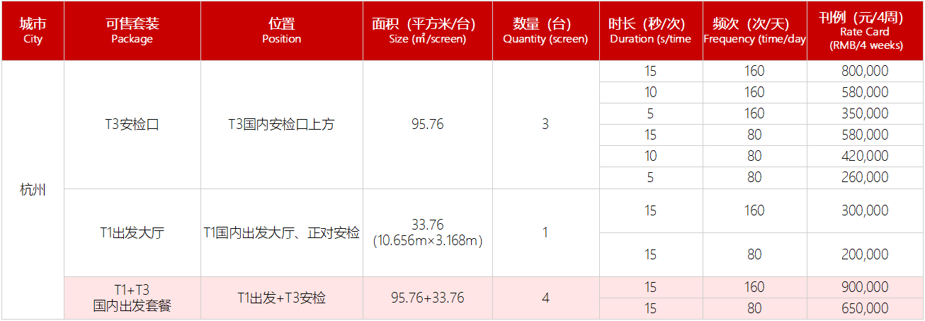 杭州机场LED大屏广告刊例价表格