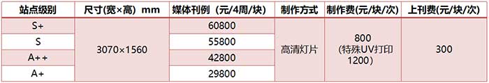 标准十二封灯箱价格