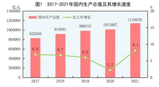 2022年，用户需求在改变，高铁广告也在升级！