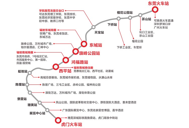 东莞地铁广告为什么值得广告主投放？