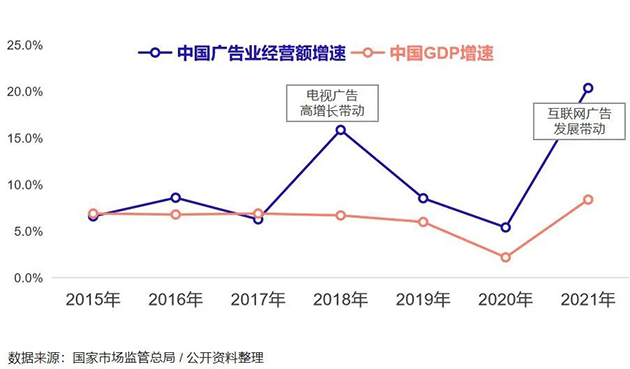 2023 高铁行业趋势洞察与媒体价值（信心篇-中）