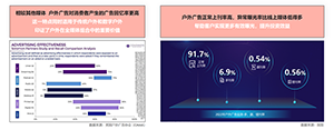 2023 高铁行业趋势洞察与媒体价值(下)