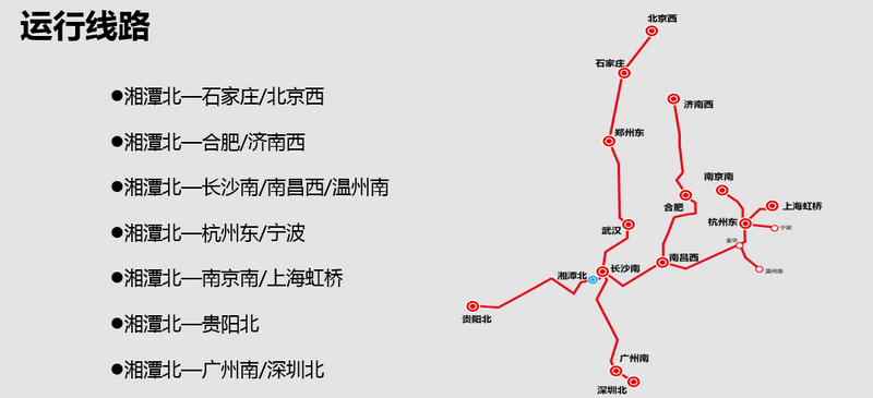 湘潭北站运营线路