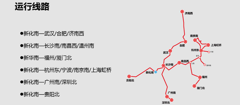 新化第二条高铁线路图片