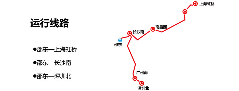 邵东高铁运行线路