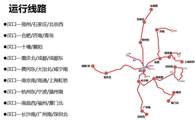 t302火车运行路线图图片