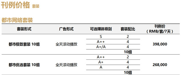 地铁隧道视频广告价格
