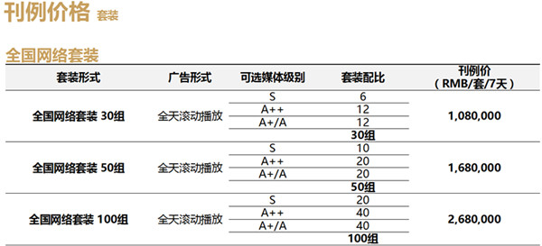 地铁隧道视频广告价格