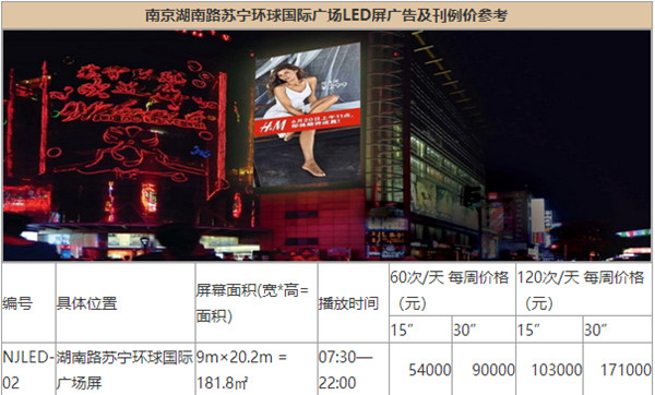 南京户外楼宇LED大屏广告报价
