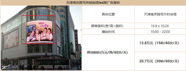 天津户外楼宇LED大屏广告报价