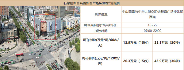 石家庄户外楼宇LED大屏广告