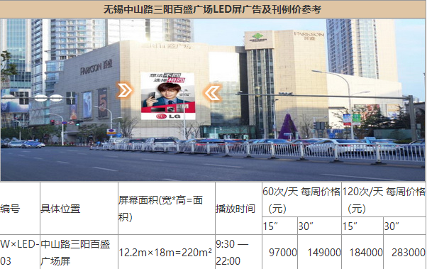无锡户外LED大屏广告