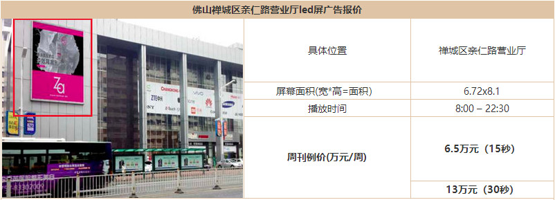佛山户外楼宇LED大屏广告