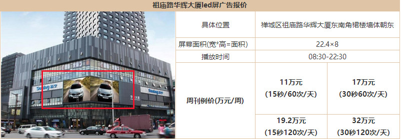 佛山户外楼宇LED大屏广告