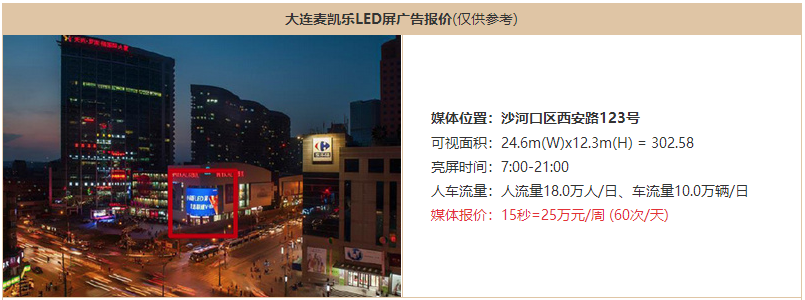 大连户外LED广告