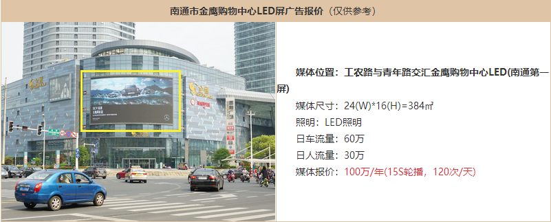 南通户外楼宇LED大屏广告