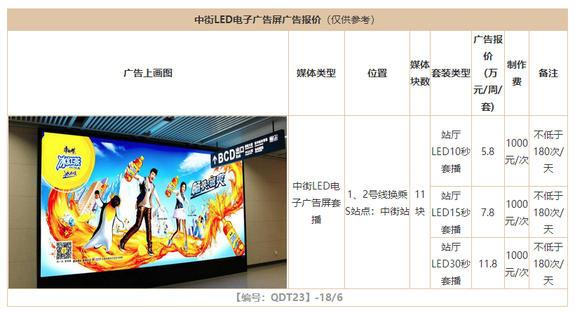 沈阳地铁LED屏广告价格