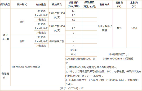 上海地铁LCD屏广告