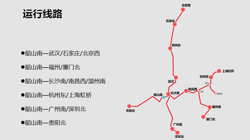 韶山南站运营线路