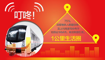 深圳地铁广播广告如何投放？
