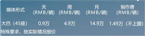 上海定制公交车身广告价格