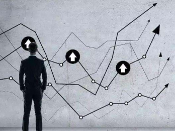 下半年广告走向4点预测