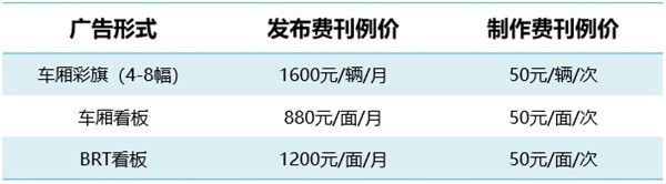 成都公交车内广告价格