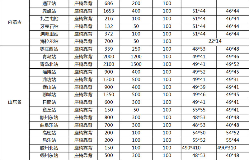 高铁站座椅广告价格