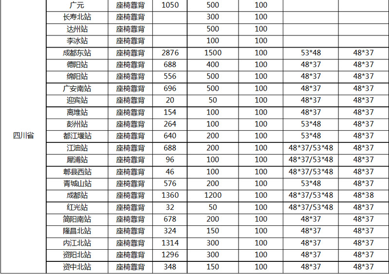 高铁站座椅广告价格