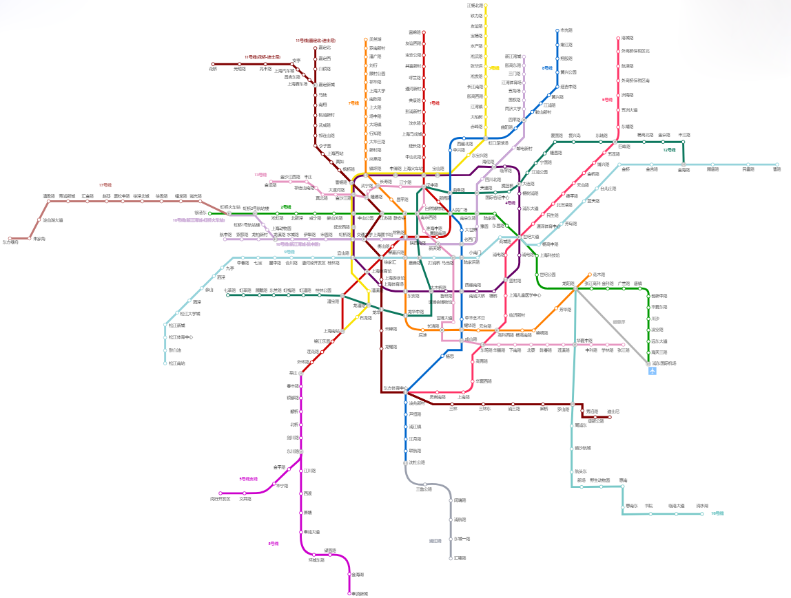 上线地铁线路
