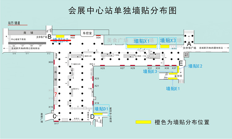 位置图